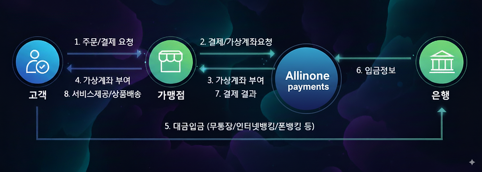 Generated Image September 11, 2025 - 10_41AM.png