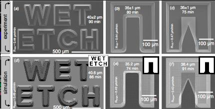 Wet_Etch