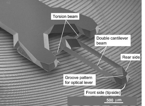 MultipleEtch