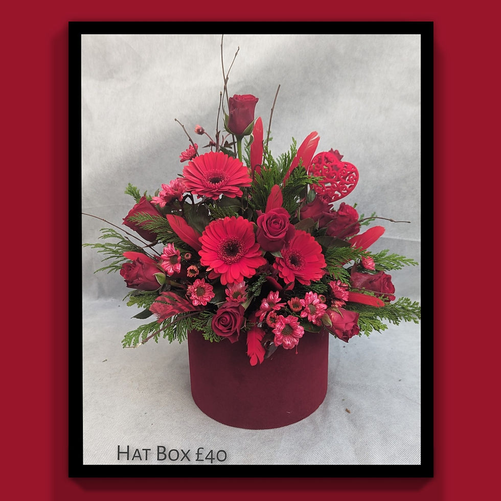 Thumbnail: Small hat box