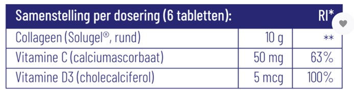 Thumbnail: Tabel met voedingswaarden per dosering van 6 tabletten met vermelding van onder andere ascorbaat en tocoferol.