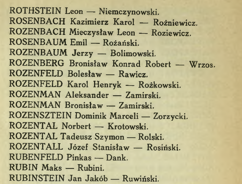 Polish Jewish Last Names List Hno At