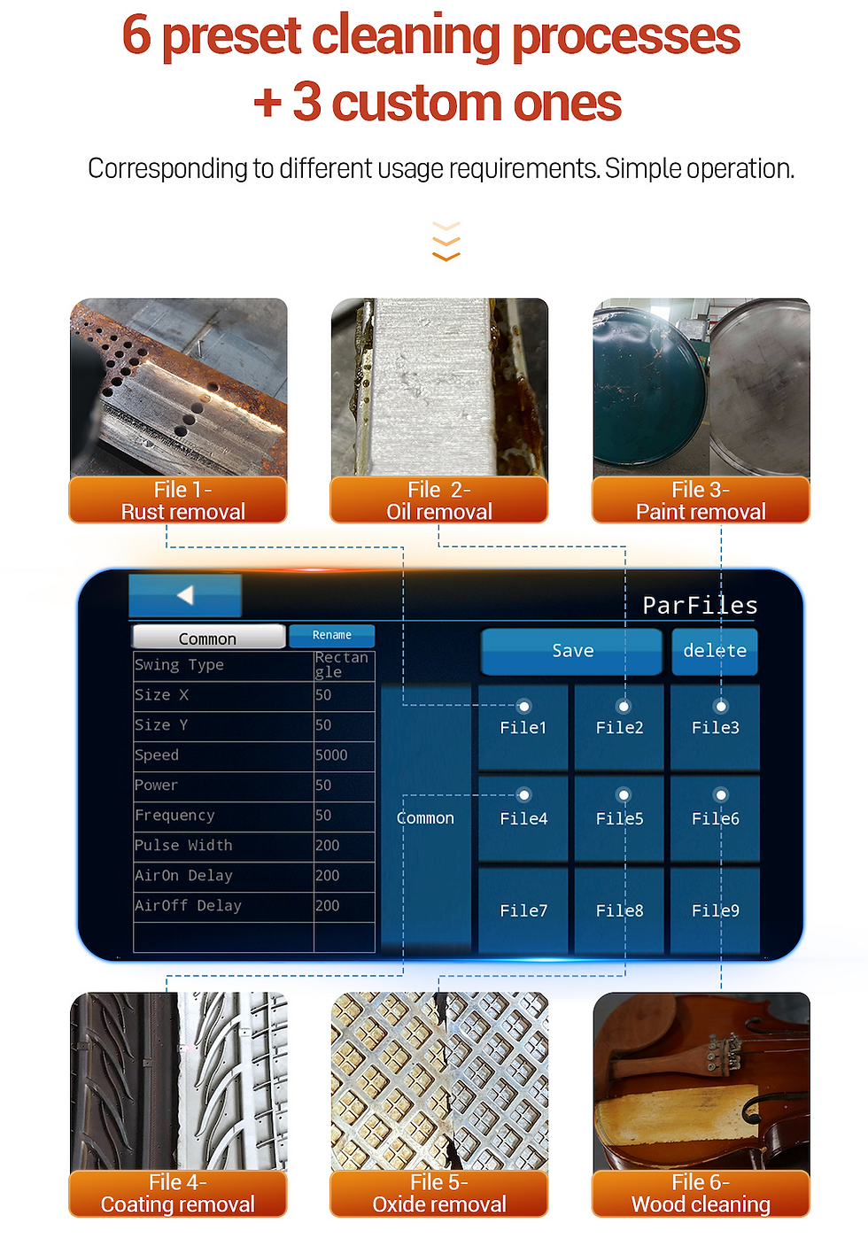 Thumbnail: Pulse Laser Cleaning Machine