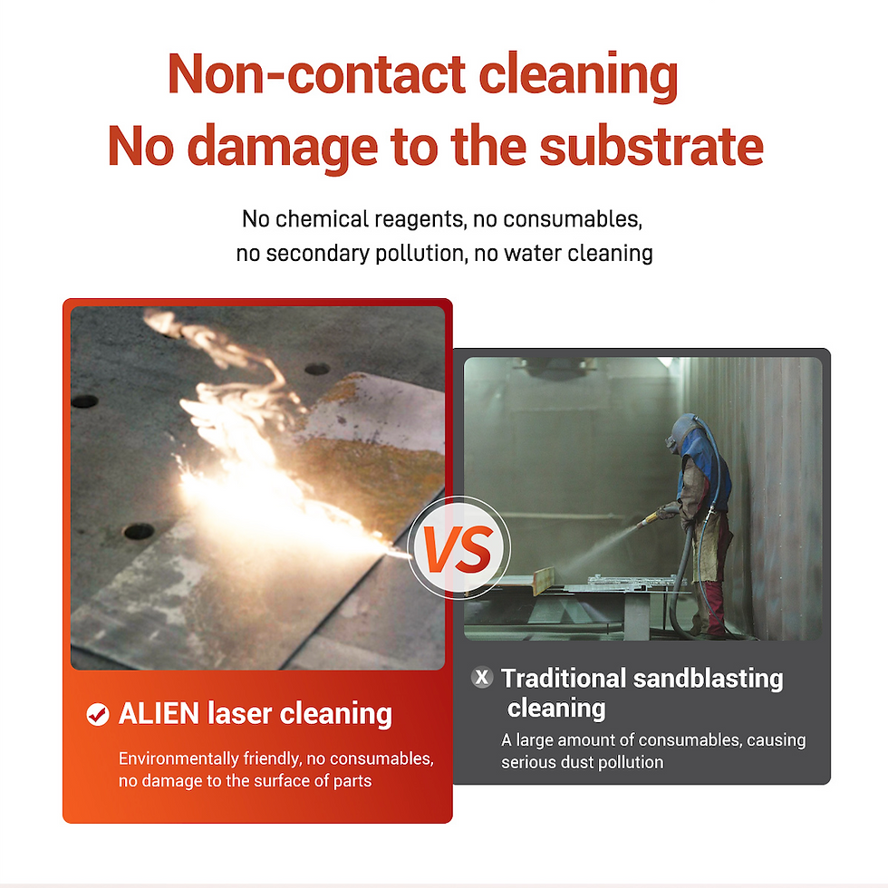 Thumbnail: Pulse Laser Cleaning Machine