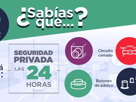 Seguridad las 24 hrs.