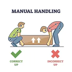 manual-handling-diagram-shows-correct-incorrect-lifting-techniques-arrows-posture-lines-ou