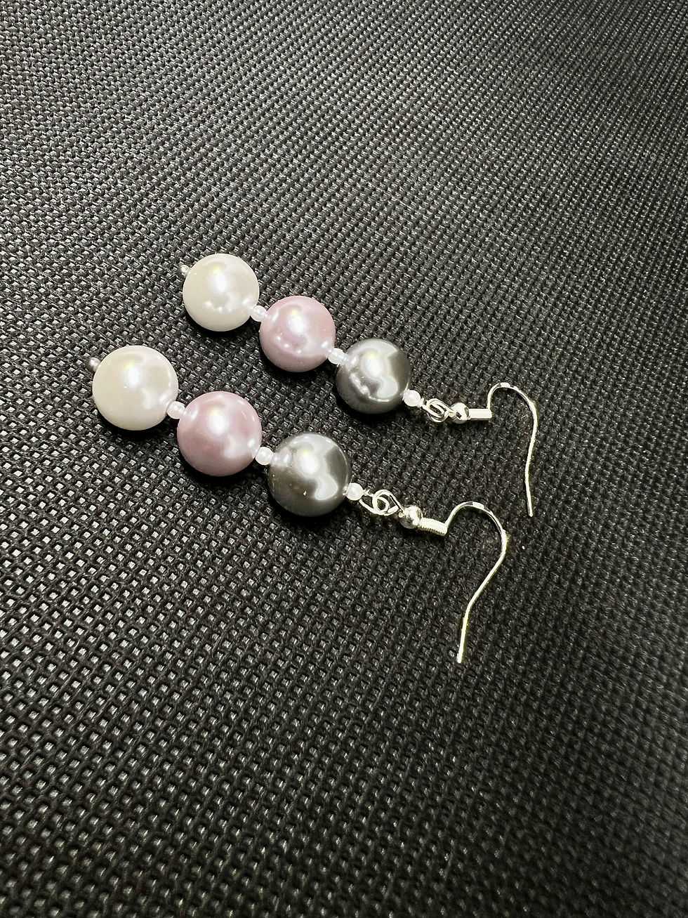 Miniature : Boucles d'oreilles 3 Perles