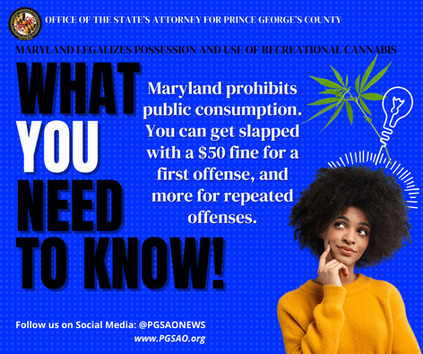 What You Need To Know About Cannabis Legalization in MD.