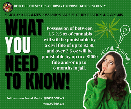 What You Need To Know About Cannabis Legalization in MD.