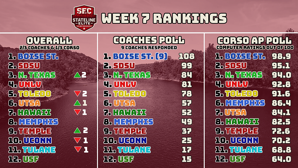 Screenshot 2026-01-25 at 2.37.23 PM.png