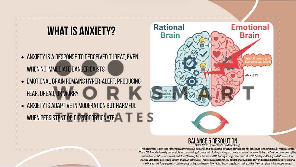 Slide defining anxiety, showing rational and emotional brain.