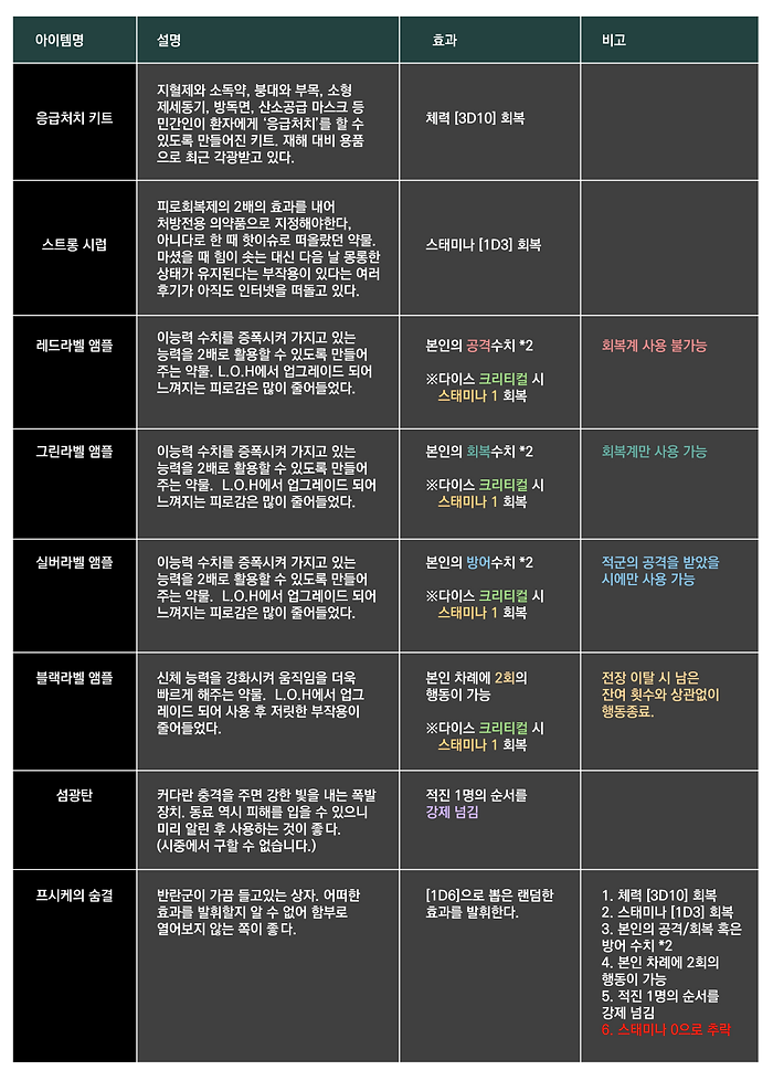 아이템표_수정.png
