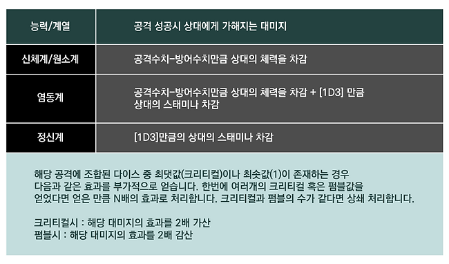 공방표1.png