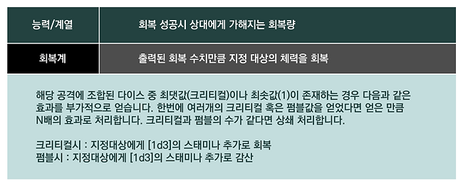 회복.png