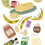 Miniature : Carte recette BANANA BREAD