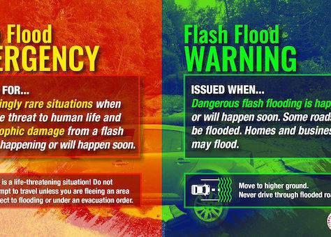 Flash Flood Warning BLACKSBURG VA
