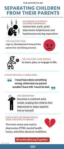 The Effects of Separating Children From Their Parents