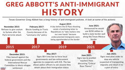 Greg Abbott's Anti-Immigrant History