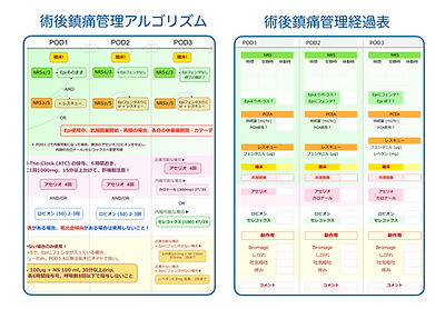 HP excel algo.png