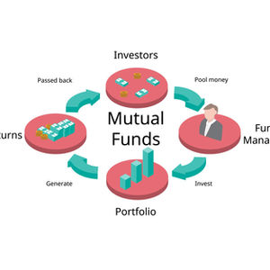 Peer To Peer Savings