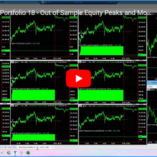 Stock Index Portfolio 18 - Out of Sample Equity Peaks