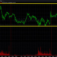 Trading System Signals on 03-25-2026