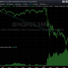 Live Trading System Signals on 01/07/2025