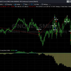 Live Trading System Signals on 02/06/2025
