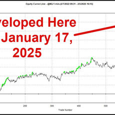 Live Trading System Signals on 02/05/2025