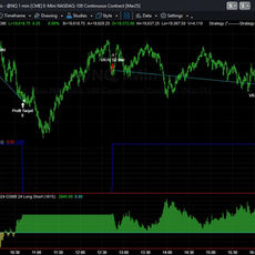 Trading System Signals on 03/12/2025