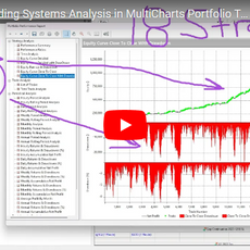 Individual Trading System Components Analysis in Multicharts Portfolio Trader for the Stock Index Portfolio 18