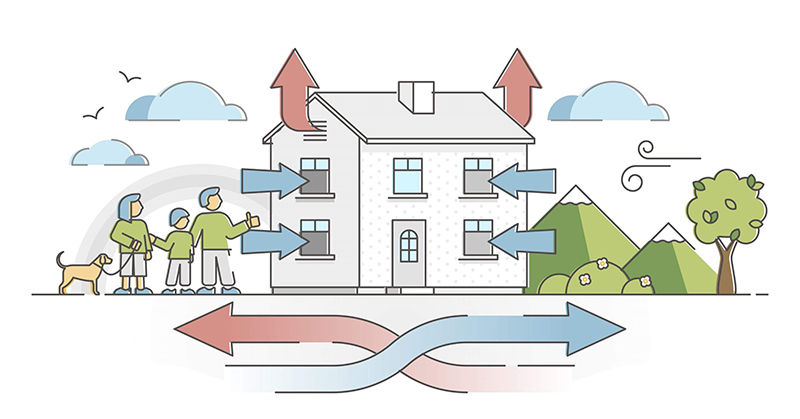 fresh air system and an ordinary ventilation system