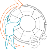 Empower your employee journey