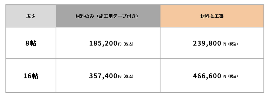 見出しを追加.png