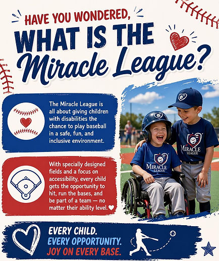 what is miracle league.jpg