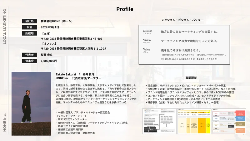 簡単なプロフィールです