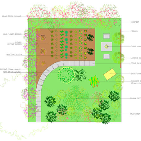 Studioamano Design. Planning your Garden.