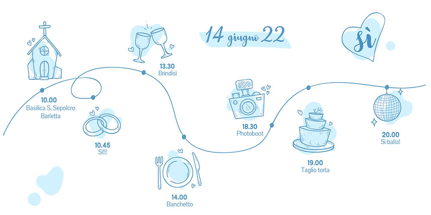 TIMELINE_header_WH_14giu22.jpg