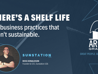 Mission Driven Startup Radically Thought Through Business Model to Reach Sustainable Business Goals