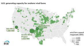 ๐ฌ๏ธ SunZia Wind Project: Americaโs Largest Wind Farm Begins Operations