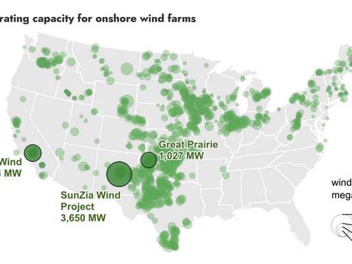 🌬️ SunZia Wind Project: America’s Largest Wind Farm Begins Operations