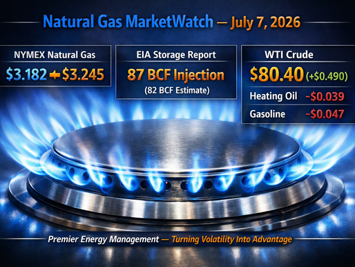 EIA Storage and Weather Balance Support Mid‑Summer Market Stability