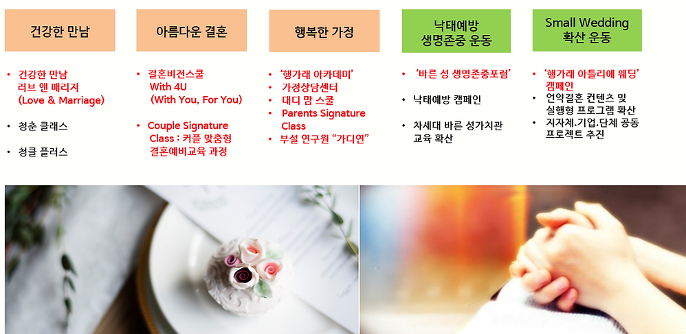 행가래 주된사업.png