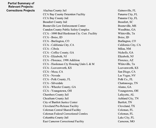 System Inegration Project List