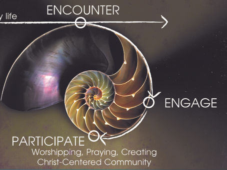 When God Calls Us To Participate