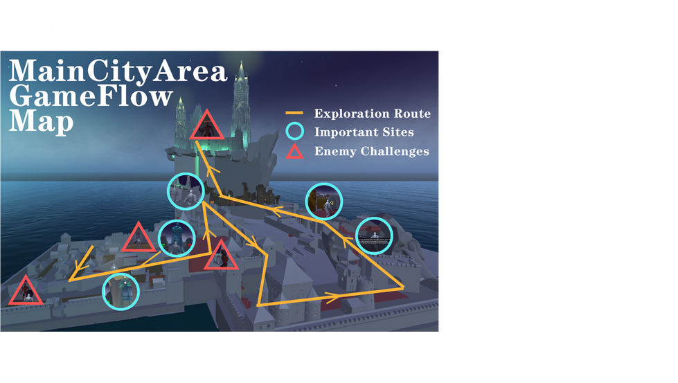 levelDesign_Slide3