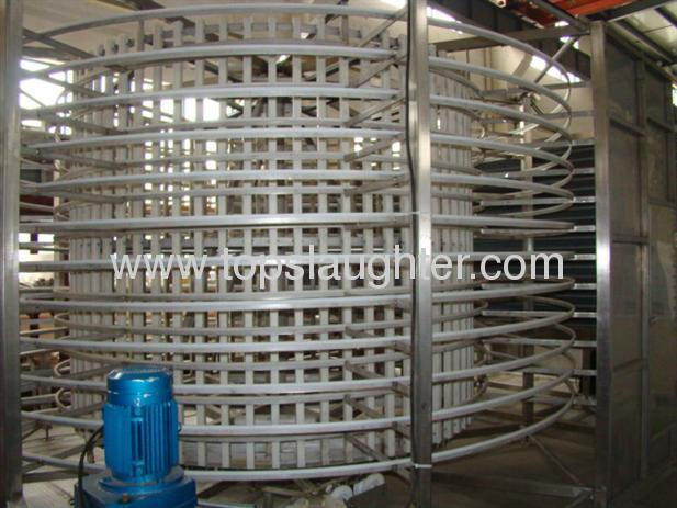 縮圖：Advantage of the enterprise cold room cold storage