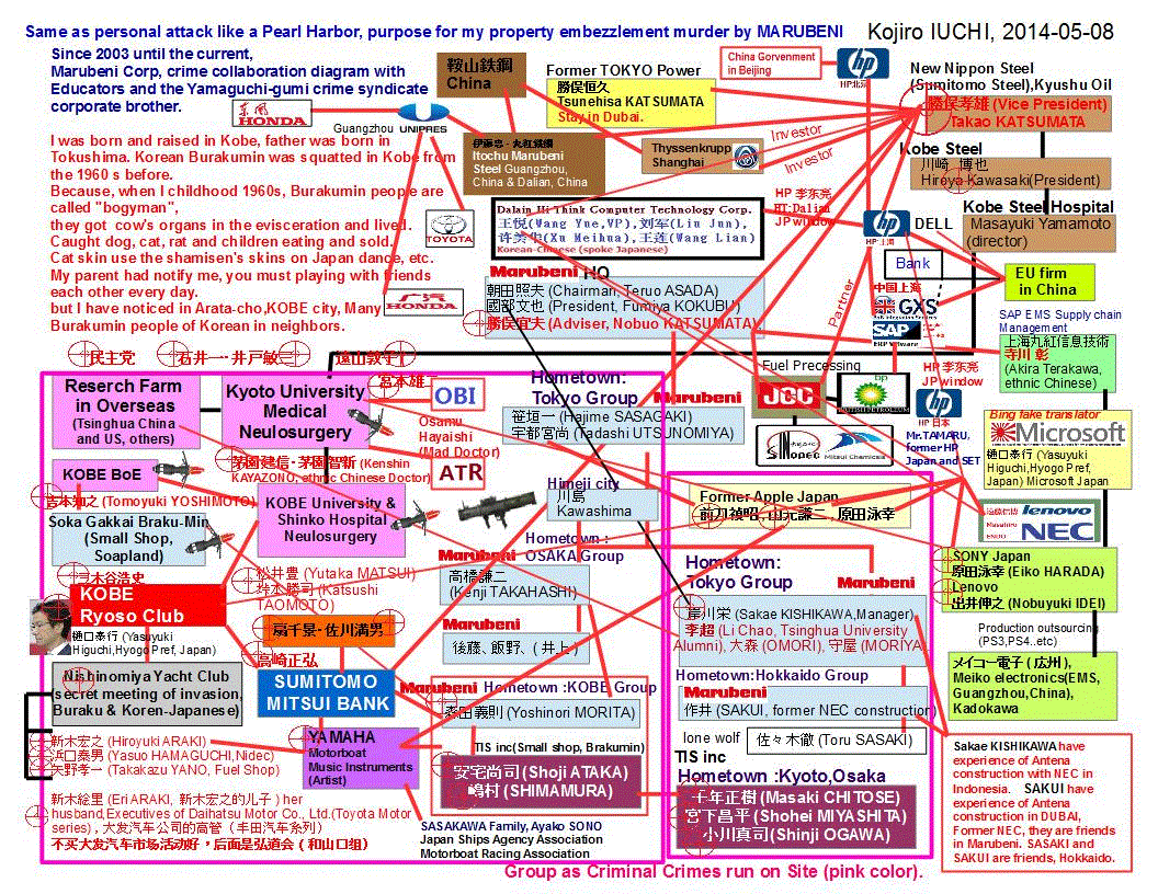 Marubeni Corp-CrimeDiagram013.gif