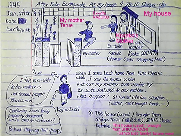 realstory2002 kojirouiuchino3site