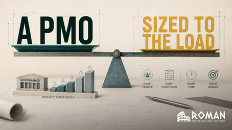 Right-Sizing a PMO graphic illustrating how capital project governance should be scaled to project complexity, with the message that every PMO function needs an owner but not every owner needs to be full-time.